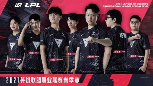 择的重要性 择的重要性